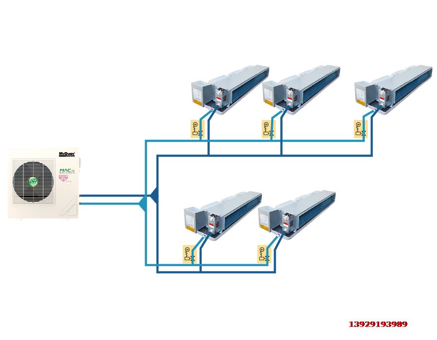 戶式水機設計方案