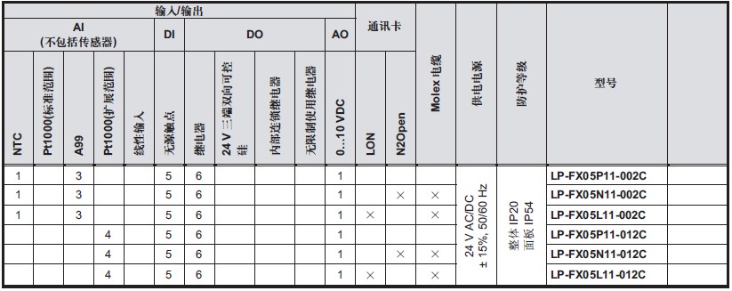 點擊新窗口打開大圖