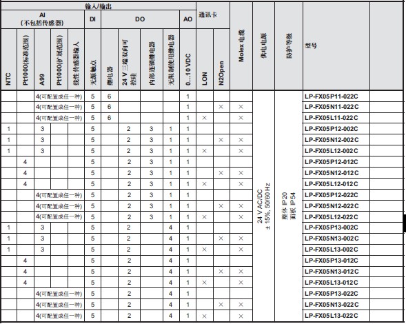 點擊新窗口打開大圖