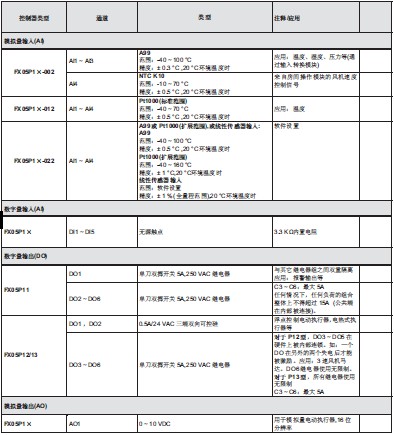 點擊新窗口打開大圖
