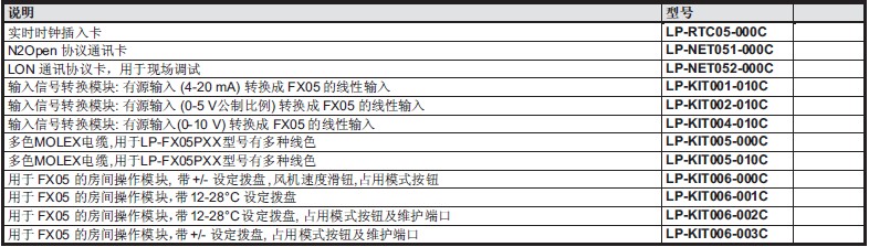 點擊新窗口打開大圖