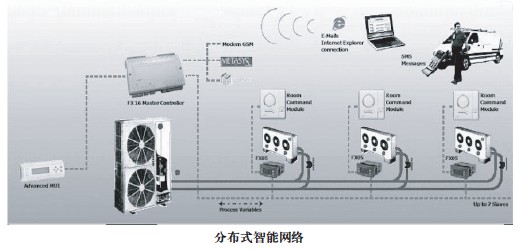 點擊新窗口打開大圖