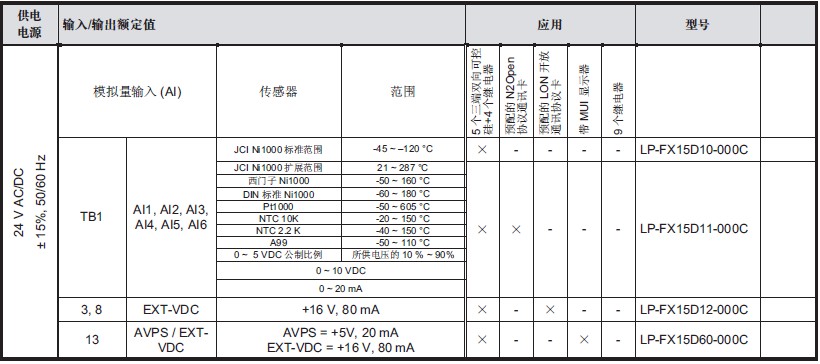 點擊新窗口打開大圖