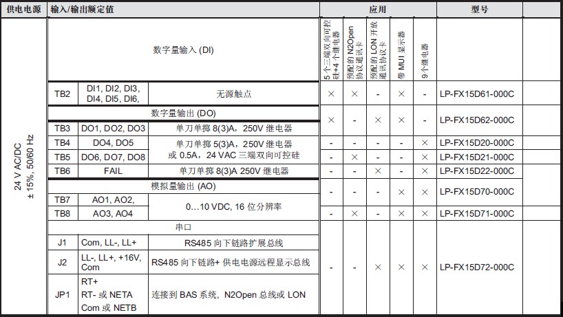 點擊新窗口打開大圖