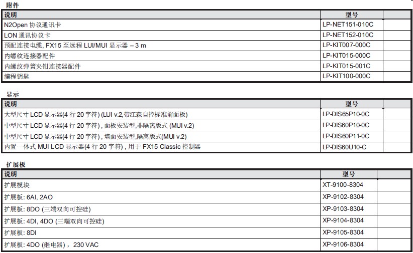 點擊新窗口打開大圖