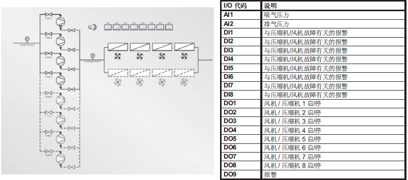 點擊新窗口打開大圖
