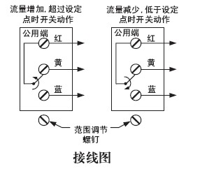 點擊新窗口打開大圖
