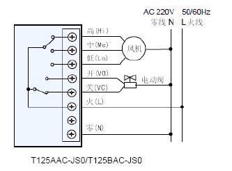 點擊新窗口打開大圖