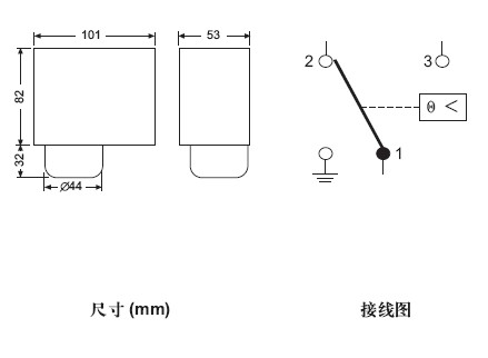 點擊新窗口打開大圖