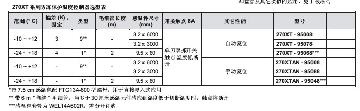 點擊新窗口打開大圖