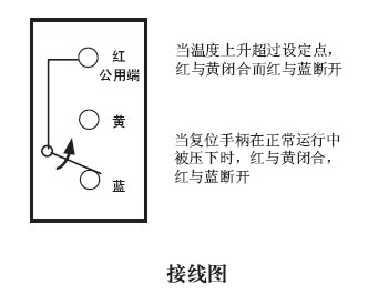 點擊新窗口打開大圖