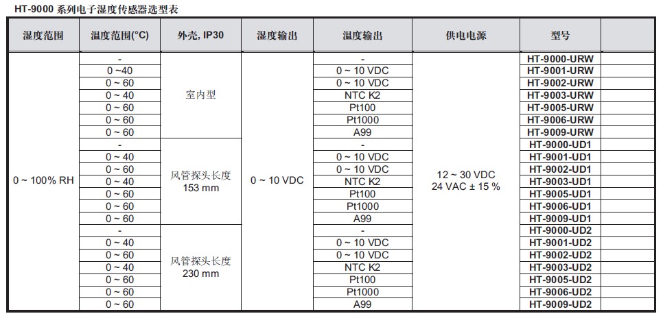 點擊新窗口打開大圖