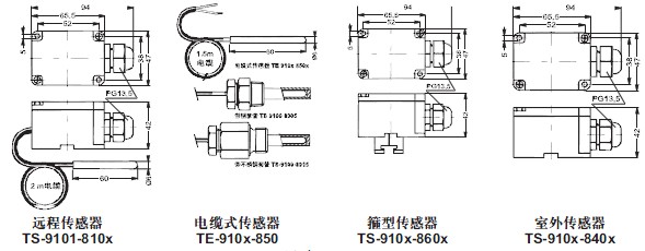 點擊新窗口打開大圖