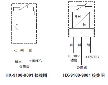 點擊新窗口打開大圖