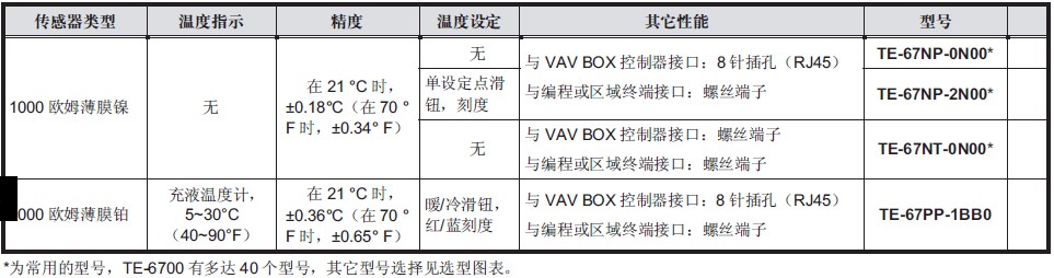 點擊新窗口打開大圖