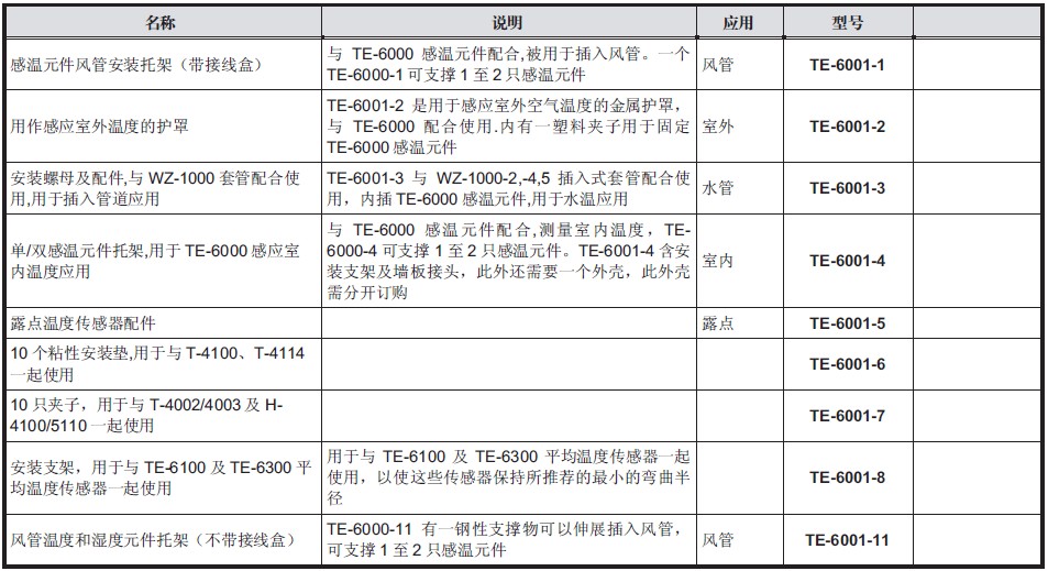 點擊新窗口打開大圖