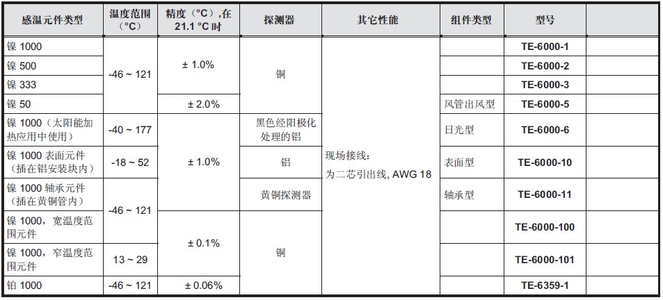 點擊新窗口打開大圖