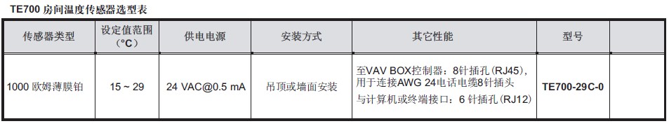 點擊新窗口打開大圖