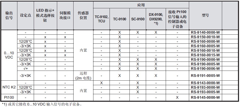 點擊新窗口打開大圖
