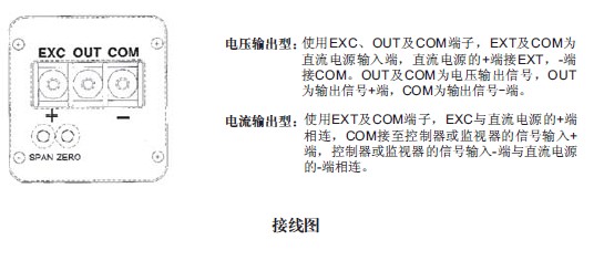 點擊新窗口打開大圖