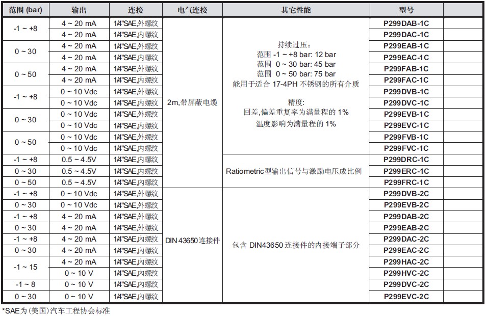點擊新窗口打開大圖