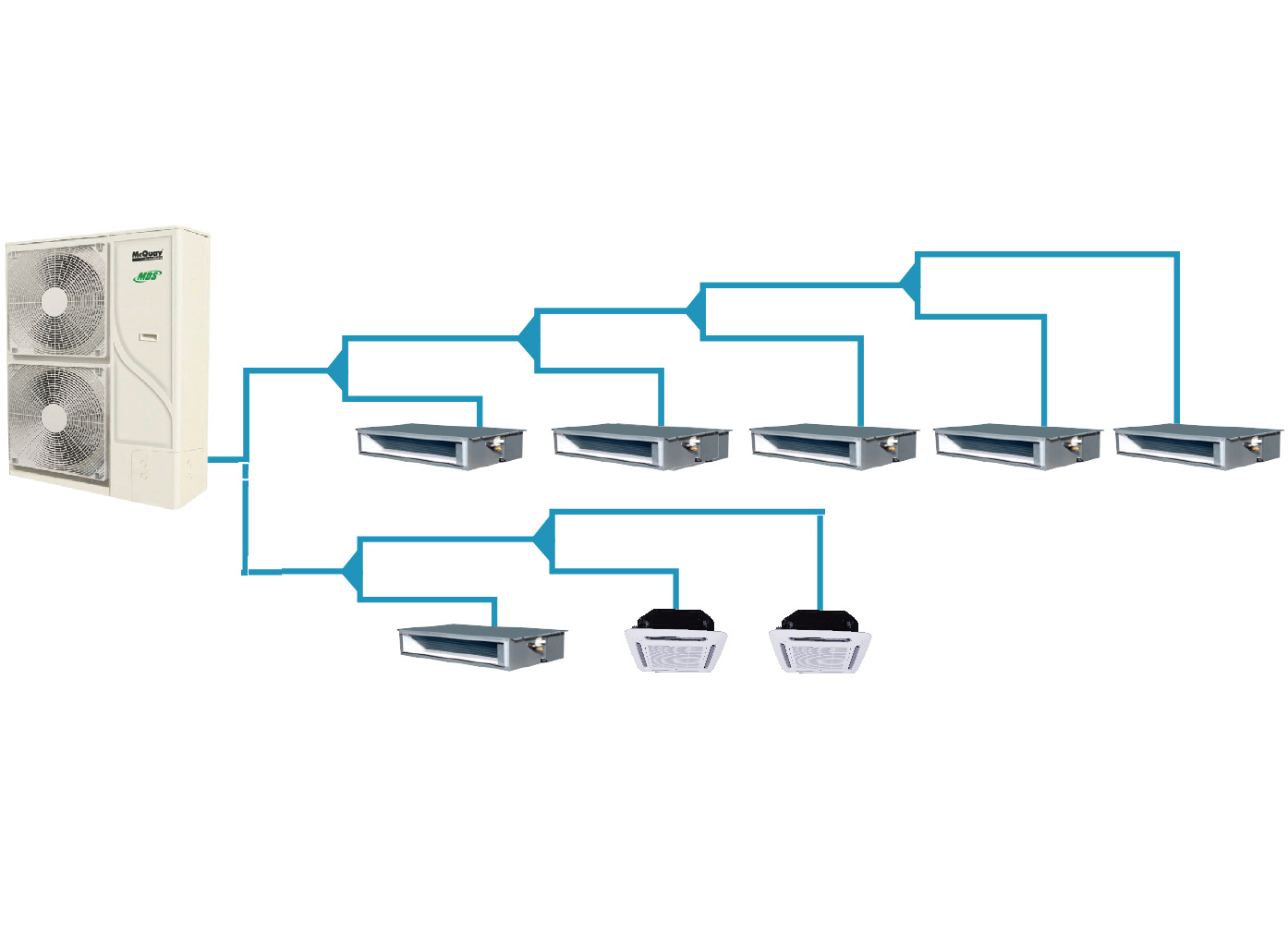 中央空調係統原理圖