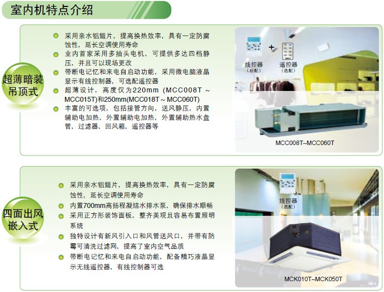 分體式水源熱泵室內機特點介紹