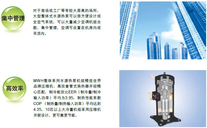 整體式水源熱泵機組特點介紹2