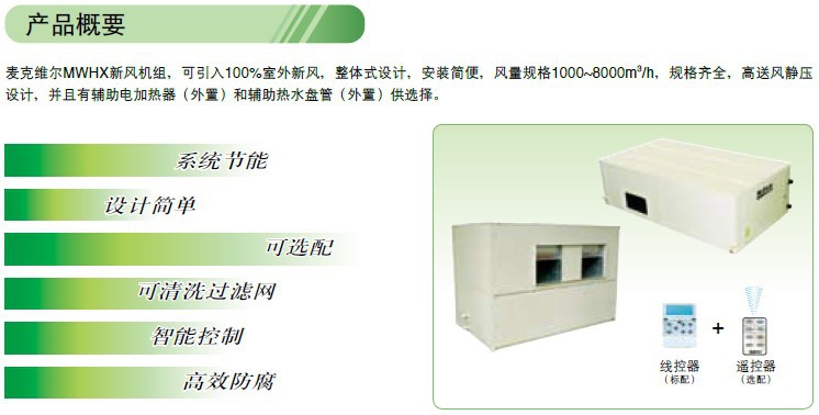 新風機水源熱泵產品概要