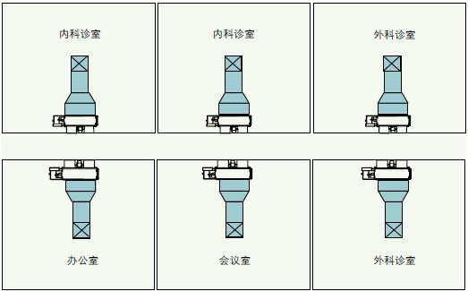 麥克維爾水源熱泵係統優勢73
