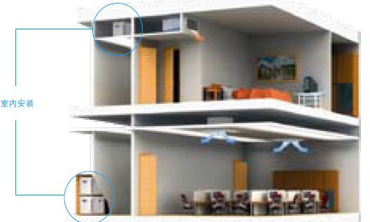 麥克維爾水源熱泵係統優勢74