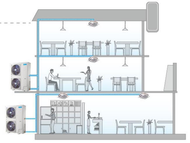 美的十匹一拖二中央空調