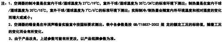 美的十匹一拖二中央空調