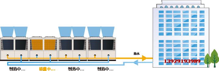 海信風冷模塊特點