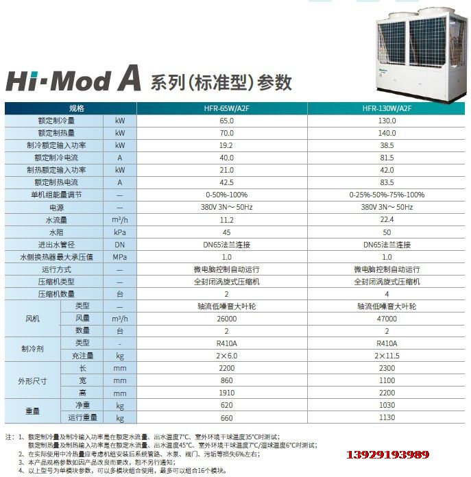 海信風冷模塊參數